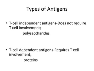 Types of Antigens
• T-cell independent antigens-Does not require
T cell involvement;
polysaccharides
• T-cell dependent antigens-Requires T cell
involvement;
proteins
 