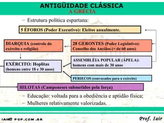 ANTIGÜIDADE CLÁSSICA
                                A GRÉCIA
           – Estrutura política espartana:
          5 ÉFOROS (Poder Executivo): Eleitos anualmente.


 DIARQUIA (controle do            28 GERONTES (Poder Legislativo):
 exército e religião)             Conselho dos Anciãos (+ de 60 anos)

                                  ASSEMBLÉIA POPULAR (ÁPELA):
 EXÉRCITO: Hoplitas               homens com mais de 30 anos
 (homens entre 18 e 30 anos)

                                  PERIECOS (convocados para o exército)

         HILOTAS (Camponeses submetidos pela força)
           – Educação: voltada para a obediência e aptidão física;
           – Mulheres relativamente valorizadas.

iair@ p op .com .b r                                                      Prof. Iair
 