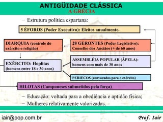 ANTIGÜIDADE CLÁSSICA
                                A GRÉCIA
           – Estrutura política espartana:
          5 ÉFOROS (Poder Executivo): Eleitos anualmente.


 DIARQUIA (controle do            28 GERONTES (Poder Legislativo):
 exército e religião)             Conselho dos Anciãos (+ de 60 anos)

                                  ASSEMBLÉIA POPULAR (ÁPELA):
 EXÉRCITO: Hoplitas               homens com mais de 30 anos
 (homens entre 18 e 30 anos)

                                  PERIECOS (convocados para o exército)

         HILOTAS (Camponeses submetidos pela força)

           – Educação: voltada para a obediência e aptidão física;
           – Mulheres relativamente valorizadas.

iair@pop.com.br                                                           Prof. Iair
 