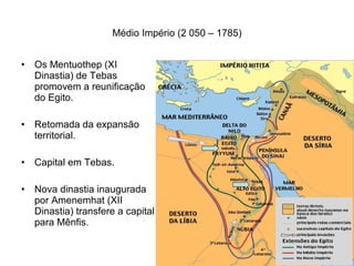 Médio Império (2 050 – 1785) Os Mentuothep (XI Dinastia) de Tebas promovem a reunificação do Egito.  Retomada da expansão territorial.  Capital em Tebas.  Nova dinastia inaugurada por Amenemhat (XII Dinastia) transfere a capital para Mênfis. 