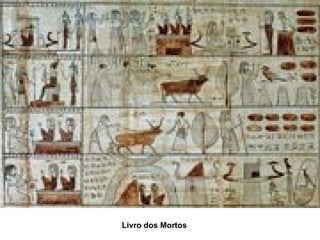 Livro dos Mortos 
