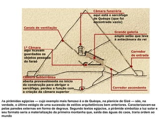 A s pirâmides egípcias — cujo exemplo mais famoso é a de Quéops, na planície de Gizé — são, na verdade, o último estágio de uma sucessão de estilos arquitetônicos bem anteriores. Caracterizavam-se pelas paredes externas em forma de degraus. Segundo textos egípcios, a pirâmide simboliza a luz solar e seu formato seria a materialização da primeira montanha que, saída das águas do caos, traria ordem ao mundo 