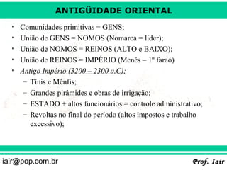 ANTIGÜIDADE ORIENTAL
•
•
•
•
•

Comunidades primitivas = GENS;
União de GENS = NOMOS (Nomarca = líder);
União de NOMOS = REINOS (ALTO e BAIXO);
União de REINOS = IMPÉRIO (Menés – 1º faraó)
Antigo Império (3200 – 2300 a.C);
– Tínis e Mênfis;
– Grandes pirâmides e obras de irrigação;
– ESTADO + altos funcionários = controle administrativo;
– Revoltas no final do período (altos impostos e trabalho
excessivo);

iair@pop.com.br

Prof. Iair

 