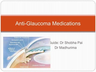 Guide: Dr Shobha Pai
Dr Madhurima
Anti-Glaucoma Medications
 