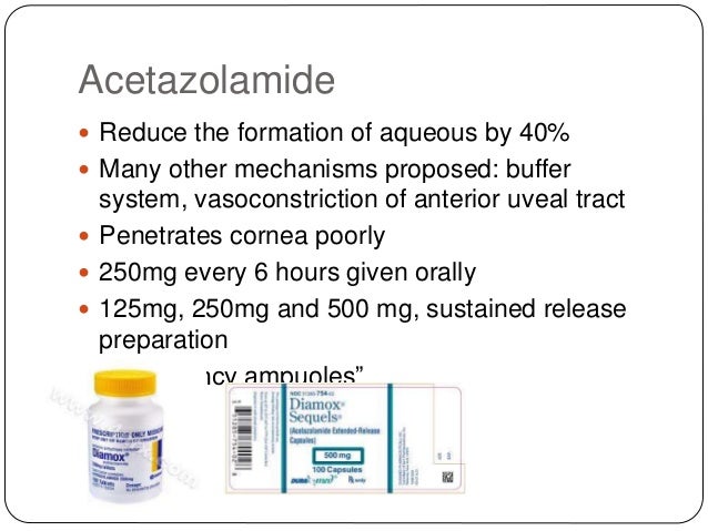 Acetazolamide Side Effects Glaucoma