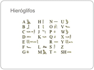 Hieróglifos
 