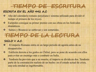 TIEMPO DE ESCRITURA
ESCRITA EN EL AÑO 442 A.C
 Año del calendario romano perjuliano ( sistema utilizado para dividir el
tiempo al primero de los reyes).
 Eurípides consigue su primer premio con sus obras en los festivales
dramáticos.
 Samos y Bizancio se sublevan y son sometidas.
TIEMPO DE LA LECTURA
SIGLO V A.C
 El imperio Romano entra en un largo periodo de agonía antes de su
desaparición.
 Estilicón derrota a los godos en Chiloé, pero se pone de acuerdo con ellos
para evitar un enemigo más a combatir en Italia.
 Teodosio ha previsto que a su muerte, el imperio se divida en dos. Teodosio
parte de la constatación realista de un hecho: en el estado actual de crisis,
una sola entidad es ingobernable.
 