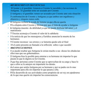  405 RESUMEN EN SECUENCIAS
 1Creonte y el guardián: Anuncia a Creonte lo sucedido y las acciones de
Antígona. El guardián teme ser acusado por Creonte
 2 Antígona y el guardián: temen ser acusados por Creonte ante esta situación
 3 confrontación de Creonte y Antígona ya que ambos son orgullosos y
altaneros y ninguno nunca sede.
 4 Antígona rechaza la ayuda de Ismene ya que ella no quería
 5 La disputa entre Creonte y Hemon por que el trata de ayudar a Antígona
 6 Antígona muestra du debilidad ya que no puede disfrutar del amor y el
matrimonio
 7 Tiresias aconseja a Creonte el valor de la sabiduría
 8 la noticia de que los mensajeros y Eurídice anuncian la muerte de los
hermanos
 9 Creonte reconoce sus errores y se lamenta queda solo al final
 10 el canto presenta un llamado a la reflexión sobre o que sucedió
 406CONCLUSIONES
 1 se puede resaltar que Antígona le creían mucho a sus dioses les obedecían
ellos mas que sus gobernadores.
 2 Antígona hiso lo posible para enterrar a su hermana sin importar lo que
pasara lo que le digiera su tío Creonte.
 3 que hay personas como Creonte que se aprovechan de su cargo y hace lo
que a ellos se le antojen sin importarle los demás.
 4 el amos que sentía Antígona por su hermano y por su padre era lo mas
importante para ella sin importar lo que pasara a ella.
 5 Ele desarrollo de sus actividades como propósito de ser rey era apoderarse
de lo que mas quería sin importar las consecuencias
 