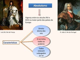 Vigorou entre os séculos XVI e XVIII na maior parte dos países da Europa Luís XIV, Rei de França D. João V, Rei de Portugal Direito divino dos reis O rei tinha todos os poderes Todos estavam subjugados ao rei Características 