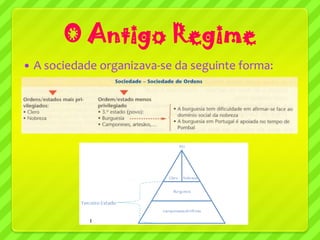 O Antigo Regime
   A sociedade organizava-se da seguinte forma:
 