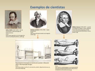 Exemplos de cientistas
Galieu Galilei (1564-1642) – leis do
movimento e demonstração do
heliocentrismo.
Fonte:
https://www.algosobre.com.br/images/stor
ies/assuntos/biografias/Galileu_Galilei.jpg
William Harvey (1578-1657) – grande
circulação do sangue e vasos capilares.
Fonte: http://www.rugusavay.com/wp-
content/uploads/2013/02/William-Harvey-
Quotes-3.jpg
Antoine Lavoisier (1743-1794) – bases
da química.
Fonte:
http://www.fisicaquimicaweb.com/images/la
voisier1.jpg
Fonte:
http://c85c7a.medialib.glogster.com/media/d9/d93f
ec0cc9eb5220a903ba92d46f5ada3b2199a3a7b53ce
572fd6bf18111df1e/williamharvey.jpg
Reprodução de ilustração da memória de Lavoisier e Meusnier
sobre a decomposição da água.
Fonte:
http://www.triplov.com/hist_fil_ciencia/carlos_alberto_filgueiras/evolucao_da_
quimica/pics/fig39.jpg
 