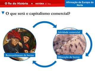 Atividade comercial
Obtenção de lucros
Reinvestimento de lucros
▼O que será o capitalismo comercial?
Afirmação da Europa do
Norte
 