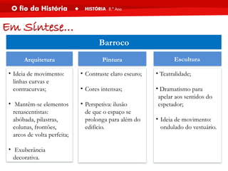 • Teatralidade;
• Dramatismo para
apelar aos sentidos do
espetador;
• Ideia de movimento:
ondulado do vestuário.
• Ideia de movimento:
linhas curvas e
contracurvas;
• Mantêm-se elementos
renascentistas:
abóbada, pilastras,
colunas, frontões,
arcos de volta perfeita;
• Exuberância
decorativa.
• Contraste claro escuro;
• Cores intensas;
• Perspetiva: ilusão
de que o espaço se
prolonga para além do
edifício.
Arquitetura Pintura Escultura
Barroco
Em Síntese…
 