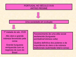 PORTUGAL NO SÉCULO XVIII
                         ANTIGO REGIME




                       Uma sociedade em evolução



1ª metade do séc. XVIII
                              Favorecimento de uma elite social
  Alto clero e grande         esclarecida (burguesia
nobreza favorecido pela       pombalina/nobreza culta)
         coroa
                              Quebra definitiva dos poderes e da
  Grande burguesia            importância do clero e da nobreza
 enriquecida com os           tradicionais (submissão total à coroa)
 negócios do ouro do
        Brasil
 