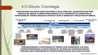 4 O Diluvio: Cronologia
 