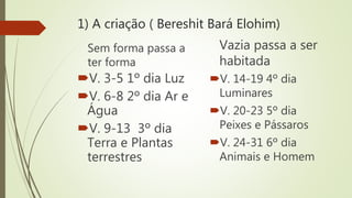 1) A criação ( Bereshit Bará Elohim)
Sem forma passa a
ter forma
V. 3-5 1º dia Luz
V. 6-8 2º dia Ar e
Água
V. 9-13 3º dia
Terra e Plantas
terrestres
Vazia passa a ser
habitada
V. 14-19 4º dia
Luminares
V. 20-23 5º dia
Peixes e Pássaros
V. 24-31 6º dia
Animais e Homem
 