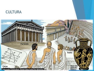 CULTURA
 