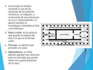  Al principio el templo
recuerda a una de las
estancias de los palacios
micénicos, el megaron, y
arrancando de esa estructura
se va a ir desarrollando. La
planta siempre es
rectangular, orientada al este
y formada por:
 Naos o cella: es la estancia
que guarda la estatua del
dios a la que se le brinda
culto.
 Pronaos, un pórtico que
precede a la naos.
 Opistodomos, un falso
pórtico (porque hay columnas
pero no entrada) que puede
haber en la parte posterior
de la naos.
 
