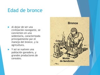 Edad de bronce
 Al dejar de ser una
civilización navegante, se
convierten en una
sedentaria, caracterizada
principalmente por el
manejo del bronce, y la
agricultura.
 Y así se vuelven una
población ganadera, y
grandes productores de
cereales.
 