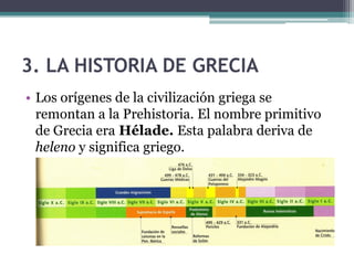 3. LA HISTORIA DE GRECIA
• Los orígenes de la civilización griega se
remontan a la Prehistoria. El nombre primitivo
de Grecia era Hélade. Esta palabra deriva de
heleno y significa griego.
 