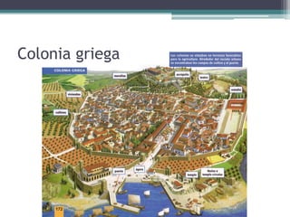 Colonia griega
 