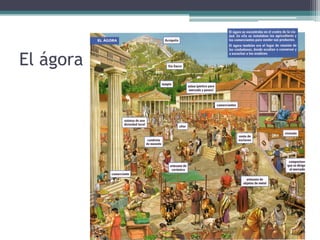 El ágora
 