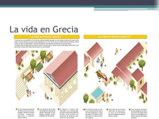 La vida en Grecia
 