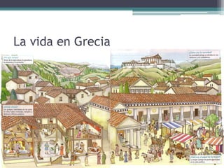 La vida en Grecia
 