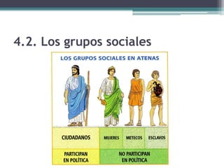 4.2. Los grupos sociales
 