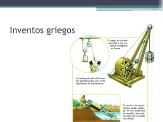 Inventos griegos
 
