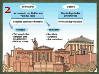  Cada valle y cada isla forman un Estado independiente.