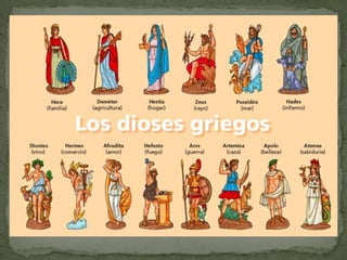 GUERRAS DEL PELOPONESO (431-404 a. C.)Enfrentamientos entre polis griegas, Atenas vs. Esparta