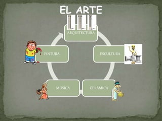  Tenían obligación de pagar impuestos.