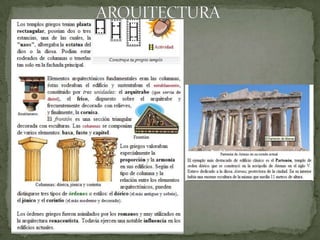  Empleados en agricultura o servicio doméstico.