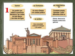  Costas de Asia Menor