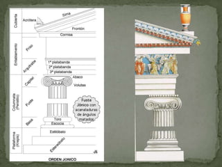  Creían en los héroes (Aquiles, Ulises,…).