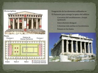 APOLO (Febo)Es el dios del sol. Es hijo de Zeus y de Leto y hermano de Ártemis. Es un adivino y como tal tiene su propio oráculo en Delfos. También es un músico y tiene como compañeras a las nueve musas. Otro atributo es el de sanador, de ahí que uno de sus hijos,  Asclepio, sea considerado como el inventor de la medicina.Tuvo una actividad amorosa que abarcó tanto a hombres como a mujeres. Según algunas tradiciones sería el sucesor de su padre.Apolo y Dafne,Bernini