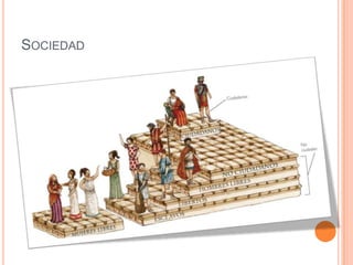 Sociedad