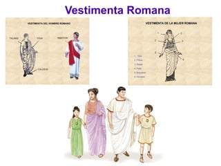 Vestimenta Romana
 