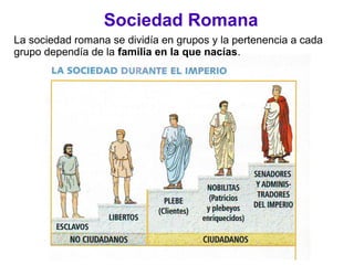 Sociedad Romana
La sociedad romana se dividía en grupos y la pertenencia a cada
grupo dependía de la familia en la que nacías.
 