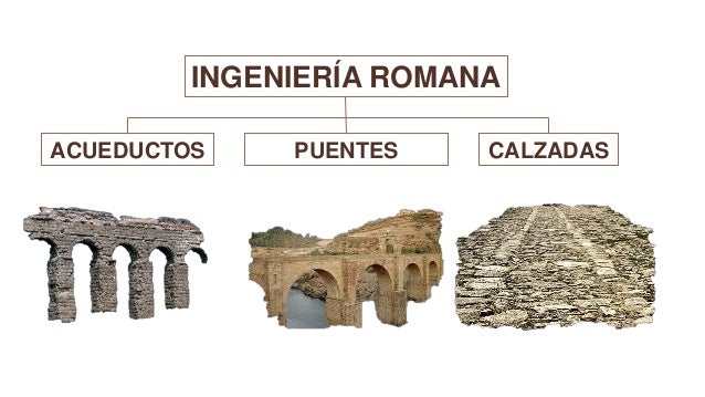 ANTIGUA ROMA