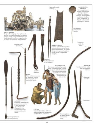 55
La sierra ha perdido
su mango
INSULA TIBERINA
Después de una plaga en el siglo iii a.C.,
se erigió un templo a Esculapio (el Asclepio
griego), dios de la curación. Estaba en esta
pequeña isla del río Tíber, y siguió siendo
un centro de curación en la Edad Media.
Mango de sonda,
decorativo
INSTRUMENTOS
MÉDICOS
En esta página una
gama de instrumen­tos
quirúrgicos y otros,
usados por médicos
romanos; principalmente
de bronce, durables
y bien acabados Se ha
hallado instrumental
quirúrgico en tumbas.
Cuchara para
medicamentos
líquidos
Extremo de
 catéter de
bronceSIERRA Y FÓRCEPS
La sierra de dientes finos (arriba)
se empleaba para cortar hueso
en las amputaciones. Se usaban
fórceps como pinzas (izda.) para
extraer astillas o fragmentos
de tejido.
Escalpelo
(la hoja de hierro
se ha oxidado)
SPECULUM
Este dispositivo se usaba
para los exámenes
internos.
Mango del
speculum
ESTO VA A DOLER…
Este mural muestra al legendario
héroe Eneas mientras se le extrae
una punta de flecha del muslo
con fórceps como pinzas.
El ejército tenía médicos
experimentados en
el tratamiento de
tales heridas.
Cuchillo
plegadizo
SONDA
Antes de las operaciones
se usaba una como la
de la izquierda, para
explorar la herida.
GANCHOS
Gancho de doble tracción
para mantener nervios
y vasos sanguíneos
apartados durante
la operación. Uno
más pequeño (izda.)
mantenía la incisión
abierta.
CATÉTER
Con estos finos tubos de bronce
se drenaba la vejiga de pacientes
con dificultades para orinar. Al apretar y juntar
los mangos (arriba)
se abrían estas
pinzas
Espátula para mezclar
y aplicar ungüentos
Pivote central
 
