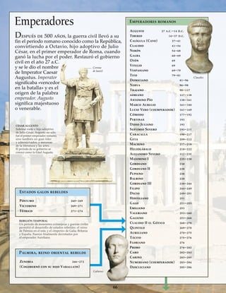 Emperadores
Después de 500 años, la guerra civil llevó a su
fin el periodo romano conocido como la República,
convirtiendo a Octavio, hijo adoptivo de Julio
César, en el primer emperador de Roma, cuando
ganó la lucha por el poder. Restauró el gobierno
civil en el año 27 a.C.
y se le dio el nombre
de Imperator Caesar
Augustus. Imperator
significaba «vencedor
en la batalla» y es el
origen de la palabra
emperador. Augusto
significa majestuoso
o venerable.
66
CÉSAR AUGUSTO
Sobrino nieto e hijo adoptivo
de Julio César, Augusto no sólo
fue el primer emperador romano,
sino también un gran líder
y administrador, y mecenas
de la literatura y las artes.
El periodo de su gobierno se
conoce como la Edad Augusta.
Corona
de laurel
REBELIÓN TEMPORAL
Un periodo de invasiones extranjeras y guerras civiles
permitió el desarrollo de estados rebeldes: el reino
de Palmira en el este, y el «imperio» de Galia, Britania
y España. Fueron finalmente derrotados por
el emperador Aureliano.
Póstumo	 260–269
Victorino	 269–271
Tétrico	 271–274
Estados galos rebeldes
Zenobia	 266–272
(Cogobernó con su hijo Vaballath)
Palmira, reino oriental rebelde
Augusto	 27 a.c.–14 d.c.
Tiberio	 14–37 d.c.
Calígula (Cayo)	 37–41
Claudio	 41–54
Nerón	 54–68
Galba	 68–69
Otón	 69
Vitelio	 69
Vespasiano	 69–79
Tito	 79–81
Domiciano	 81–96
Nerva	 96–98
Trajano	 98–117
adriano	 117–138
Antonino Pío	 138–161
Marco Aurelio	 161–180
Lucio Vero (coemperador)	 161–169
Cómodo	 177–192
Pertinax	 193
Didio Juliano	 193
Septimio Severo	 193–211
Caracalla	 198–217
Geta	 209–212
Macrino	 217–218
Heliogábalo	 218–222
Alejandro Severo	 222–235
Maximino I	 235–238
Gordiano	 238
Gordiano II	 238
Pupieno	 238
Balbino	 238
Gordiano III	 238–244
Filipo	 244–249
Decio	 249–251
Hostiliano	 251
Galo	 251–253
Emiliano	 253
Valeriano	 253–260
Galieno	 253–268
Claudio II el Gótico	 268–270
Quintilo	 269–270
Aureliano	 270–275
Tácito	 275–276
Floriano	 276
Probo	 276–282
Caro	 282–283
Carino	 283–285
Numeriano (coemperador)	 283–284
Diocleciano	 285–286
Emperadores romanos
Galieno
Claudio
 