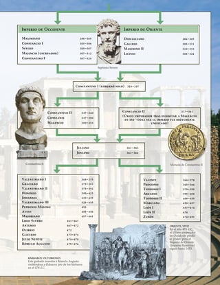Maximiano	 286–305
Constancio I	 305–306
Severo	 305–307
Majencio (usurpador)	 307–312
Constantino I	 307–324
Imperio de Occidente
Septimio Severo
Imperio de Oriente
Diocleciano	 286–305
Galerio	 305–311
Maximino II	 310–313
Licinio	 308–324
Constantino I (gobernó solo)	 324–337
Constantino II	 337–340
Constante	 337–350
Magencio	 350–353
Constantino II
Constancio II	 337–361
(Único emperador tras derrotar a Magencio
en 353 –otra vez el imperio fue brevemente
unificado)
Moneda de Constantino II
Juliano	 361–363
Joviano	 363–364
Valentiniano I	 364–375
Graciano	 375–383
Valentiniano II	 375–392
Honorio	 395–423
Johannes	 423–425
Valentiniano III	 425–455
Petronio Máximo	 455
Avito	 455–456
Majoriano	 457–461
Libio Severo	 461–467
Antemio	 467–472
Olibrio	 472
Glicerio	 473–474
Julio Nepote	 474–475
Rómulo Augusto	 475–476
Valente	 364–378
Procopio	 365–366
Teodosio I	 379–395
Arcadio	 395–408
Teodosio II	 408–450
Marciano	 450–457
León I	 457–474
León II	 474
Zenón	 474–491
ORIENTE, VIVO
En el año 476 d.C.,
el último emperador
de Occidente perdió
el poder, pero el
Imperio de Oriente
(Imperio Bizantino)
siguió hasta 1453.
bÁrbaros victoriosos
Este grabado muestra a Rómulo Augusto
rindiéndose a Odoacro, jefe de los bárbaros
en el 476 d.C.
 