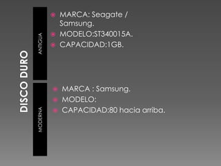 DISCO DUROANTIGUAMODERNAMARCA: Seagate / Samsung.MODELO:ST340015A.CAPACIDAD:1GB. MARCA : Samsung.MODELO:CAPACIDAD:80 hacia arriba.
