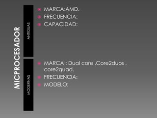 MICPROCESADORANTIGUASMODERNASMARCA:AMD.FRECUENCIA:CAPACIDAD:MARCA : Dual core ,Core2duos , core2quad.FRECUENCIA:MODELO: