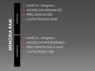 MEMORIA RAMANTIGUASMODERNASMARCA : Kingston .MODELO:kvr333x64c25.FRECUENCIA:333.CAPACIDAD:512MB.MARCA : Kingston.MODELO:KVR533D2N4K2.FRECUENCIA:533 A MAS.CAPACIDAD:1GB.