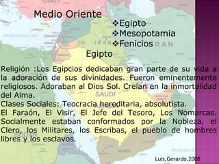 Clases sociales en RomaROMA REALREPÚBLICADesigualdad por nacimiento y religiónDesigualdad por la riqueza Hombres no libresHombres libresCiudadanosNo ciudadanosEsclavosLibertosEsclavosPrivilegiadosPatriciosPlebeyos (clientes)No privilegiadosSon cosas, no personasPatriciosClientesPlebeyosLibertos100 familias, con origen divino; gensParásitos ociosos liga-dos a patri-cios: son adictos Latinos ven-cidos. De no tener dere-chos pasan a tenerlosEsclavos ma-numitidos. Hijos verda-deramente li-bresDerecho deciudadanía