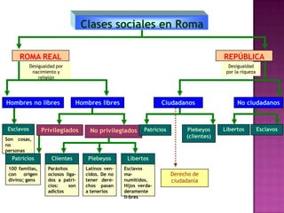 Sus motivos de culto religioso fueron animales: como el toro, la paloma y la serpiente.