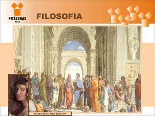 FILOSOFIA Escola de Atenas - Rafael Sanzio. 1511 Platão 